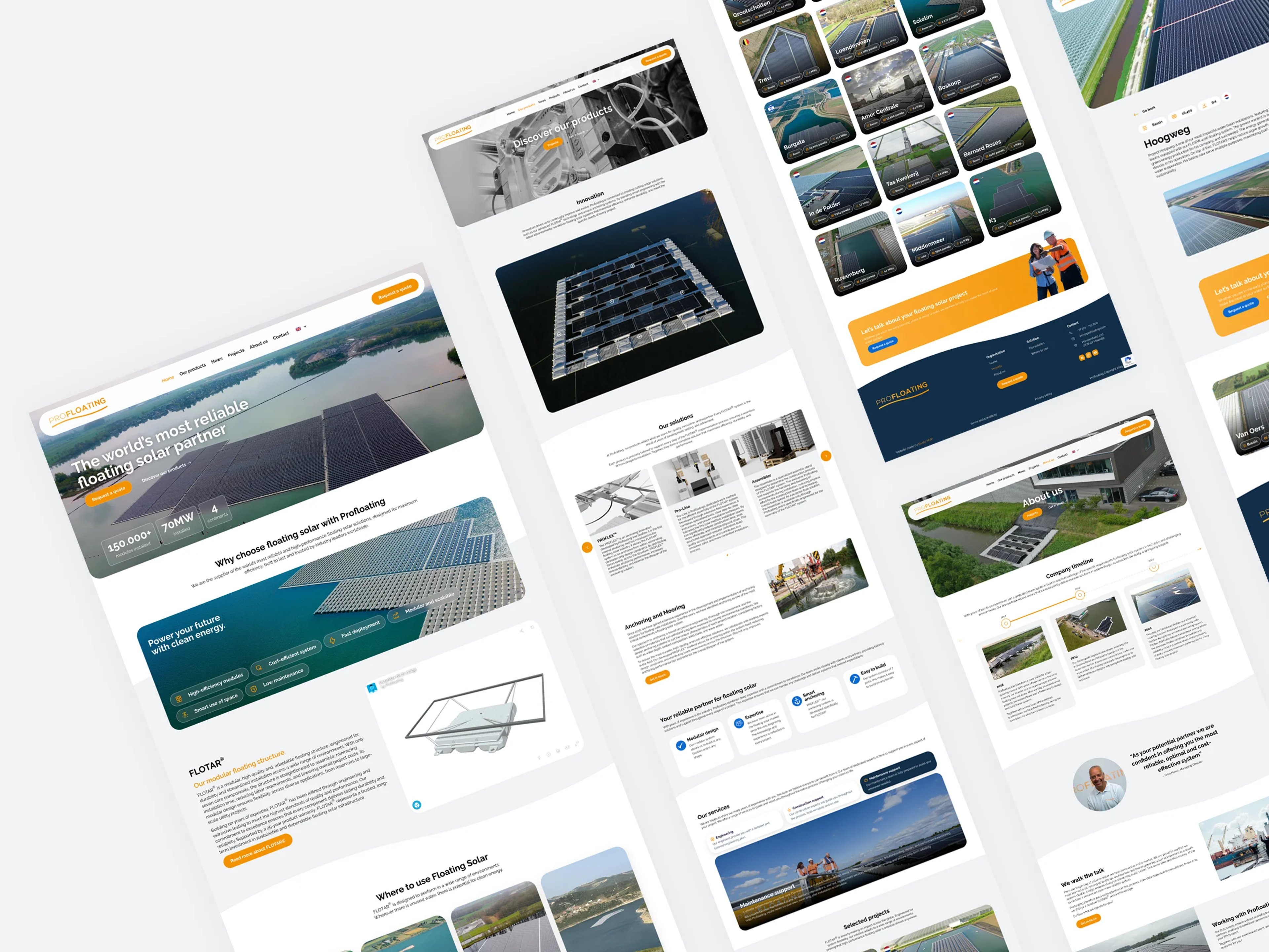 Profloating – visual 1