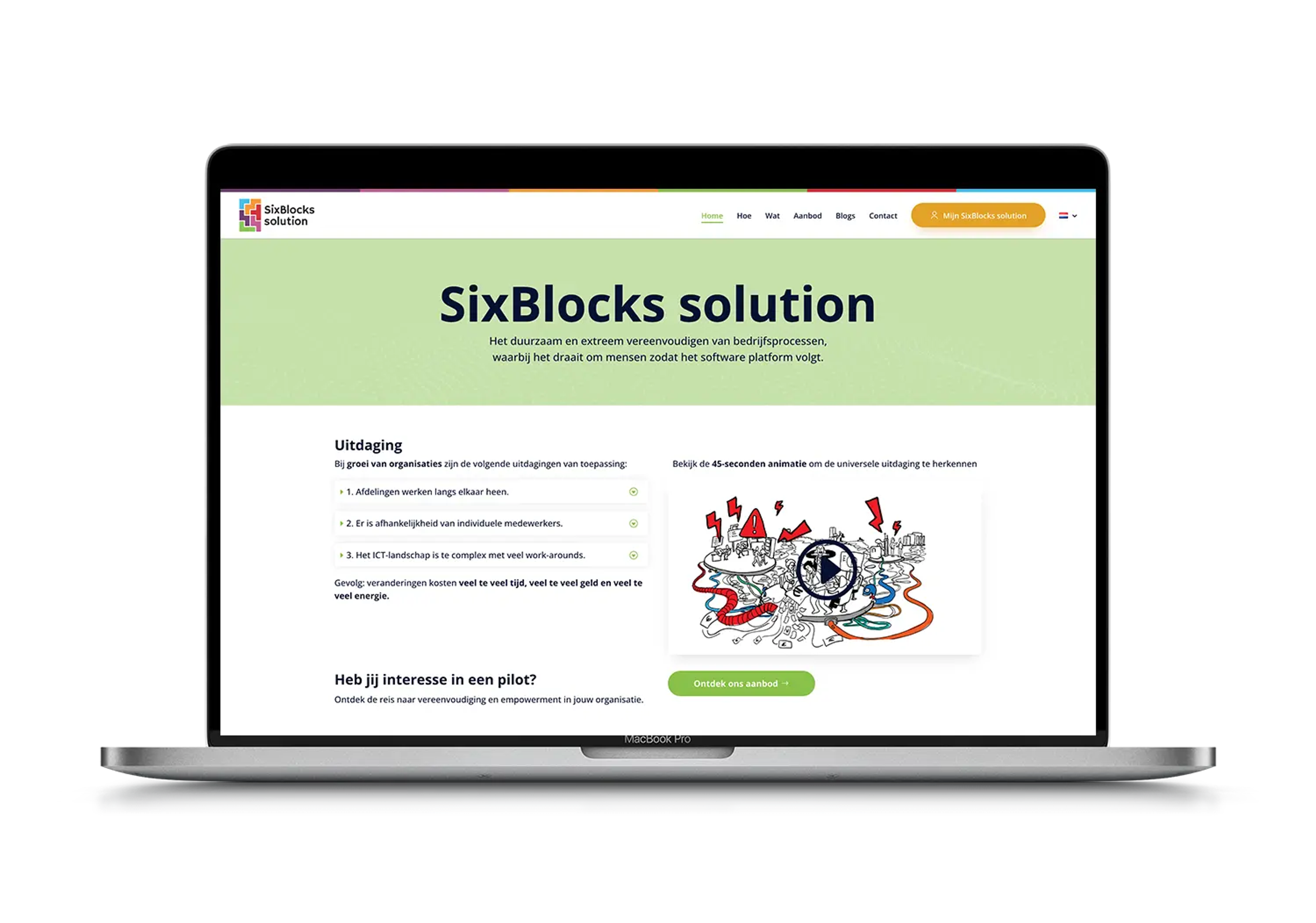 Sixblocks Solution – mockup