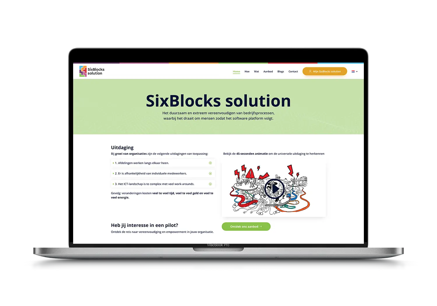 Sixblocks Solution – mockup