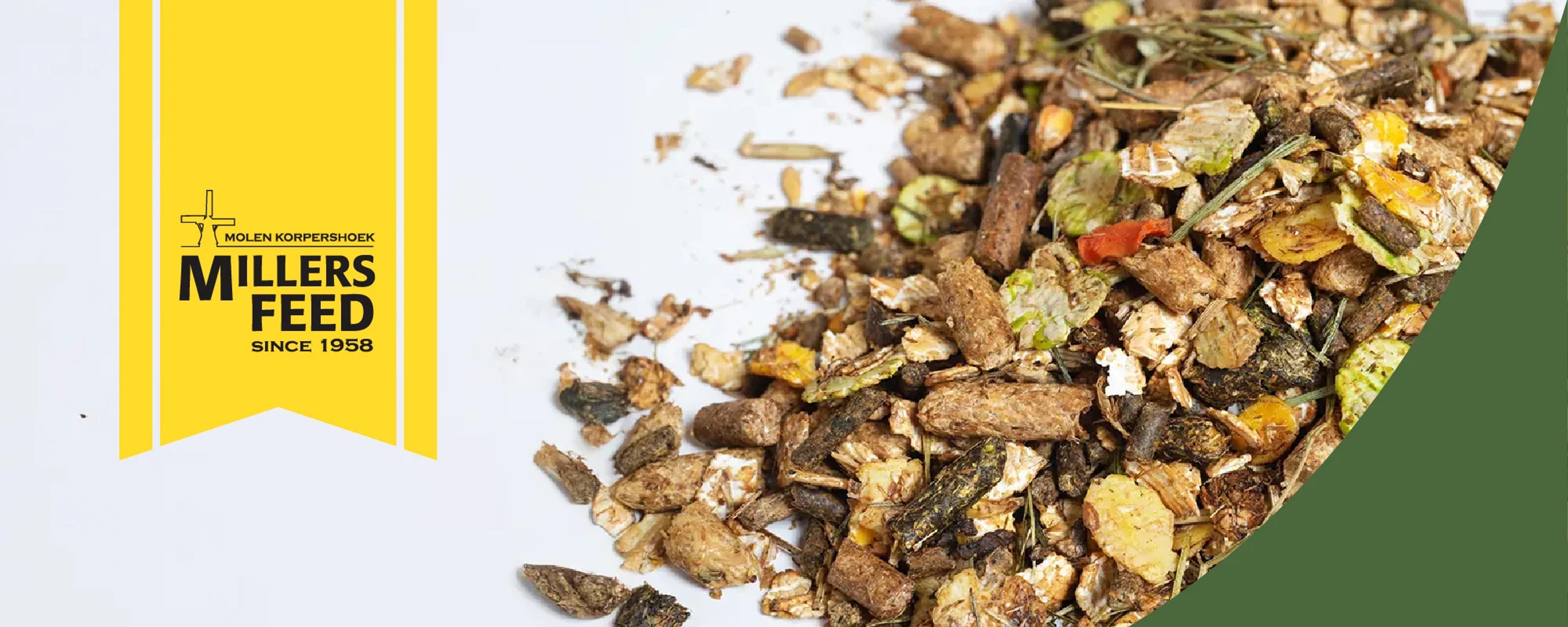 Millersfeed – header