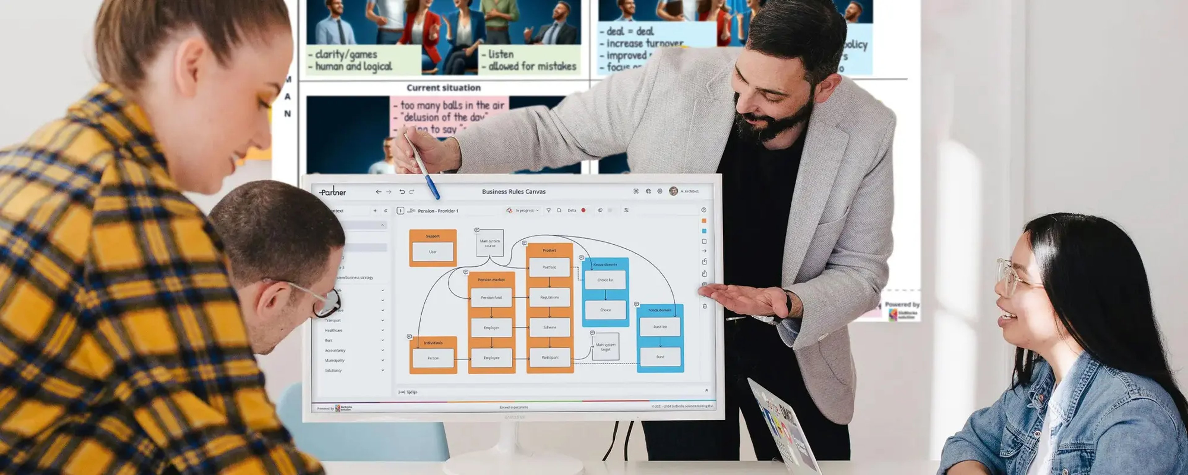 Sixblocks Solution – header