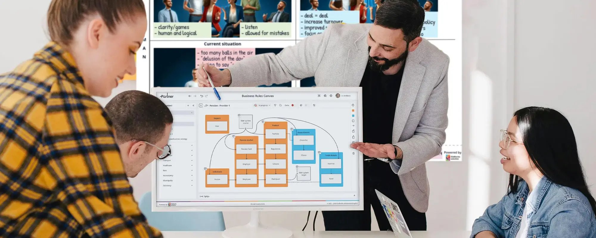 Sixblocks Solution – header