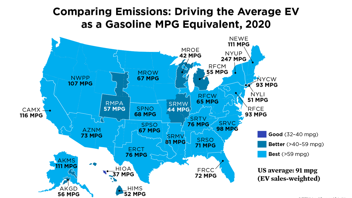 Gas vs Electric Cars: Compare Fuel, Maintenance & Ownership Costs