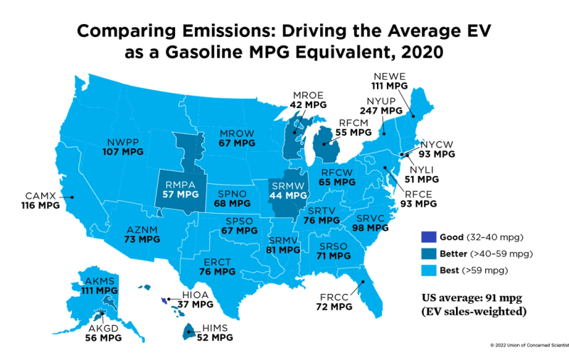 Gas vs Electric Cars: Compare Fuel, Maintenance & Ownership Costs