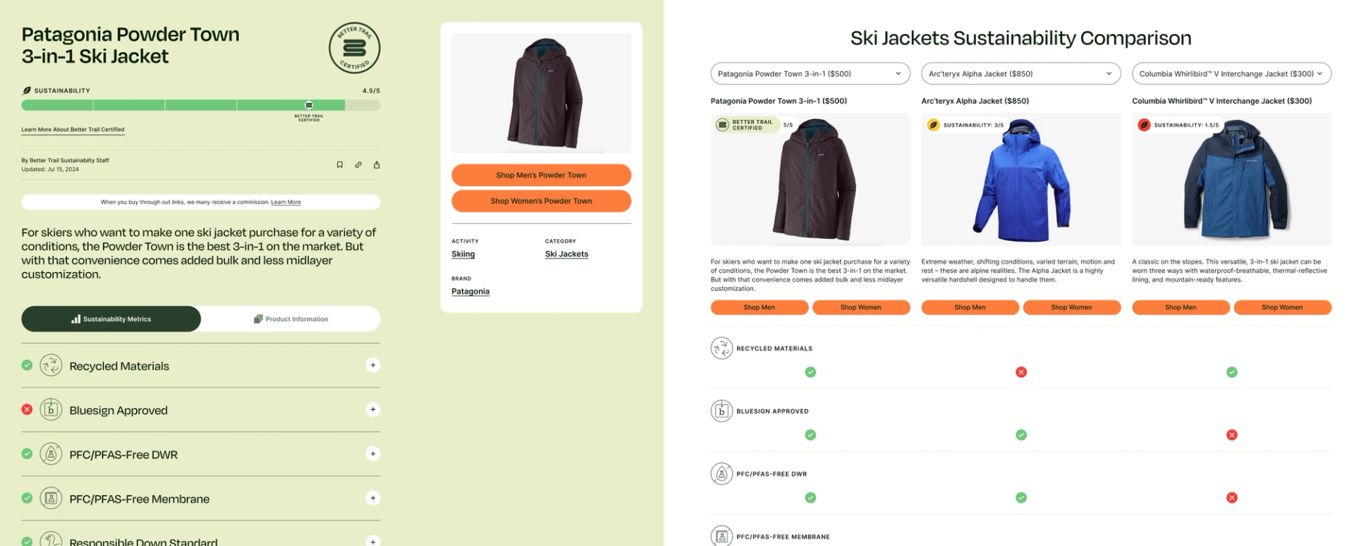 Better Trail Sustainability