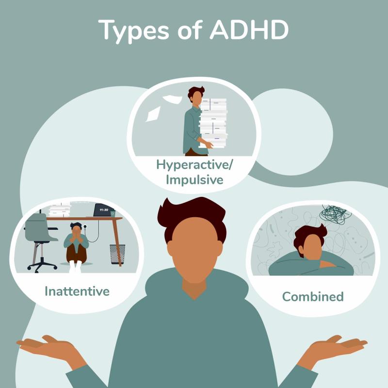 Illustration of Man Holding Types of ADHD