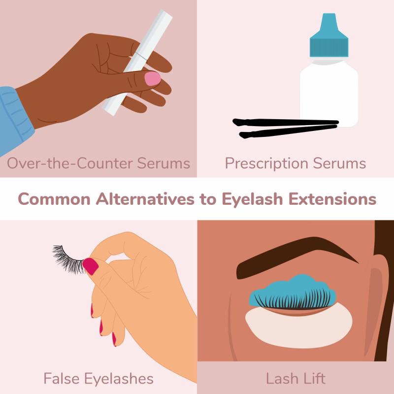 Shows common alternatives to eyelash extensions. 
