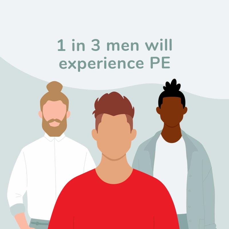 Illustration of Three Men: 1 in 3 Will Experience Premature Ejaculation