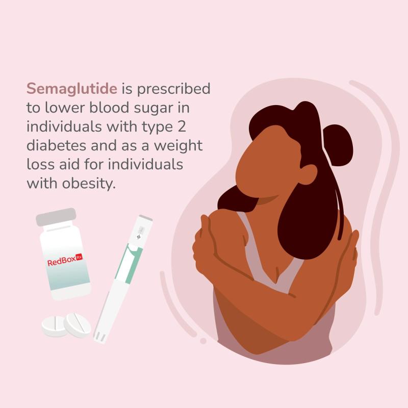 Semaglutide is prescribed to lower blood suger in individuals with type 2 diabetes and as a weight loss aid for individuals with obesity.