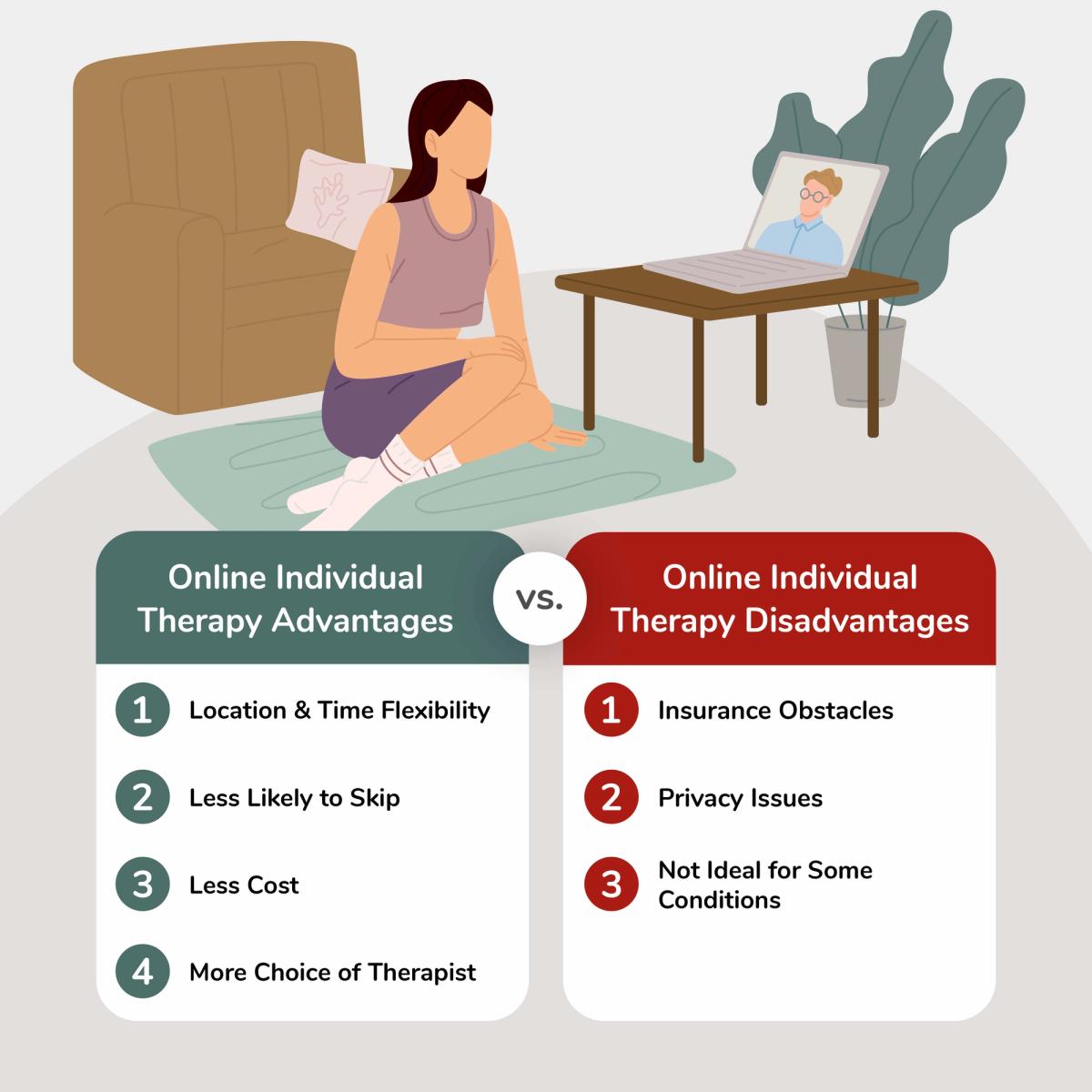 Comparison of Online Individual Therapy Advantages & Disadvantages