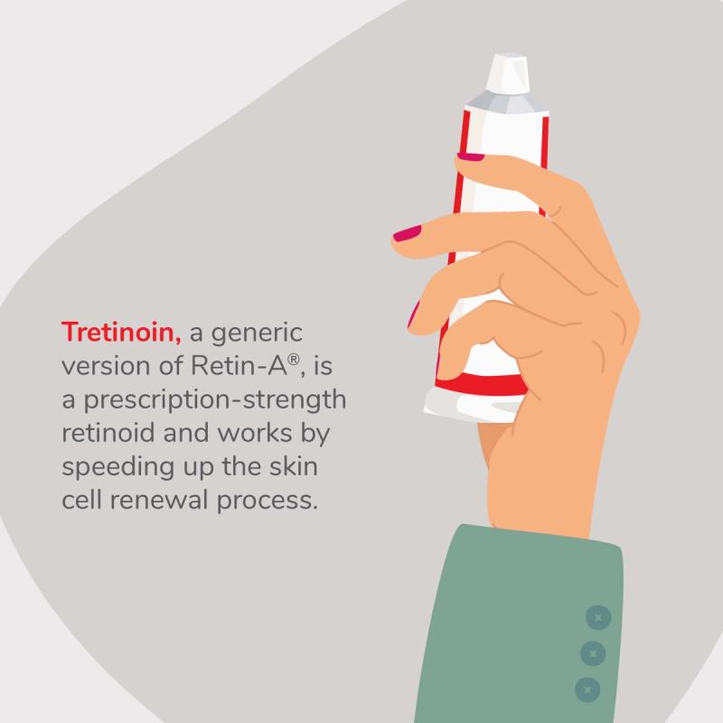Illustration Describing What Tretinoin Is
