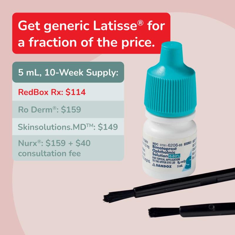 Illustration of Generic Latisse Bottle. Get Generic Latisse for a Fraction of the Price. 5 mL, 10-Week Supply Example: RedBox Rx: $114. Ro Derm: $159. Skinsolutions.MDTM: $149. Nurx: $159 + $40 Consultation Fee.