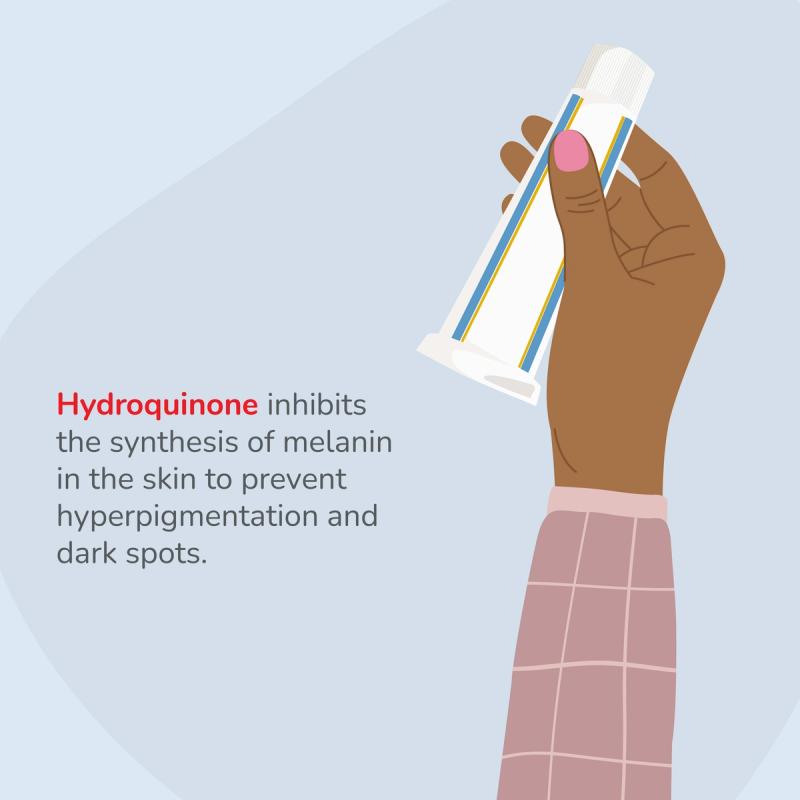 Illustration describing how Hydroquinone works