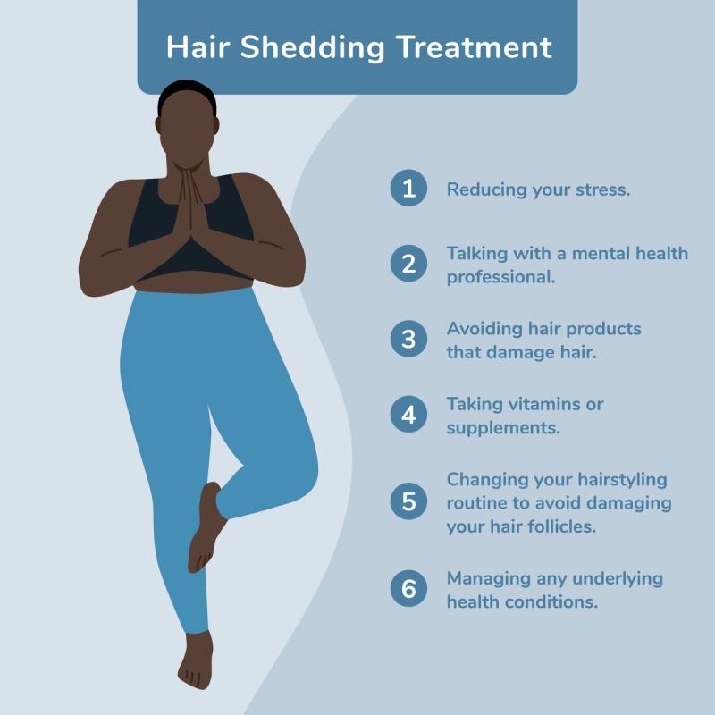 Overview of Hair Shedding Treatment