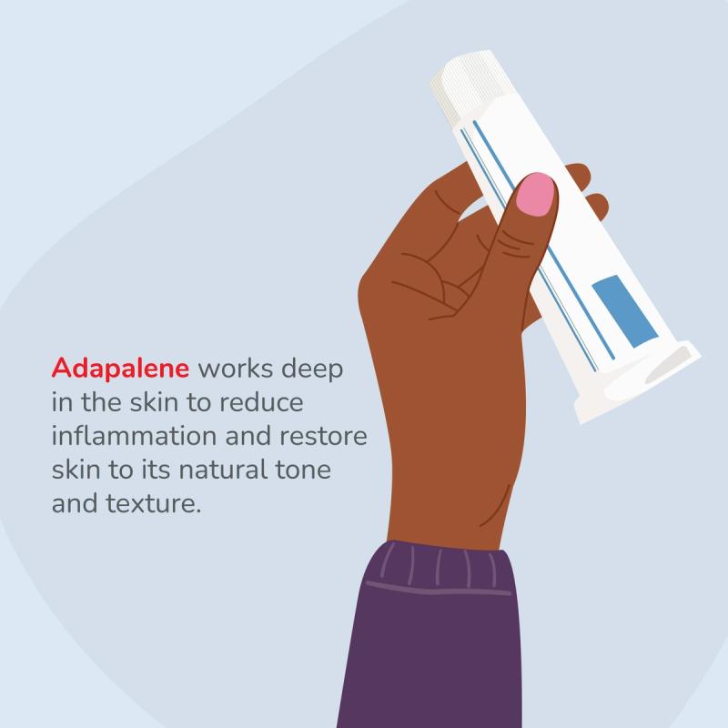 Illustration describing how Adapalene works