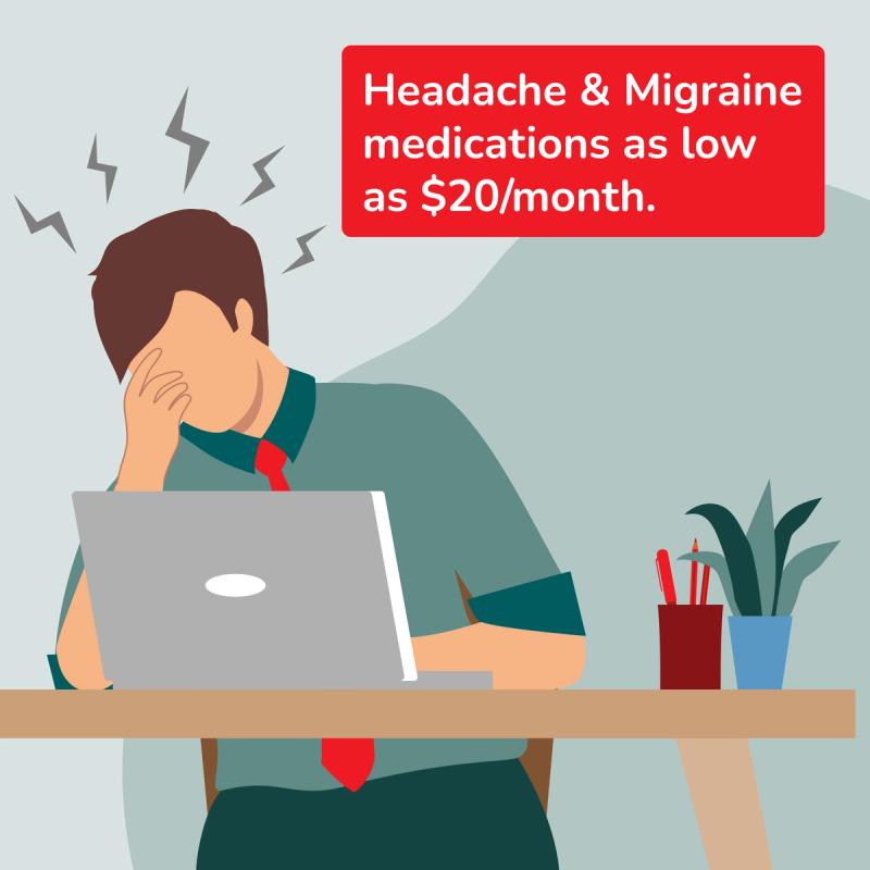 Illustration of Man with Migraine. Headache and Migraine Medications as low as $20/Month