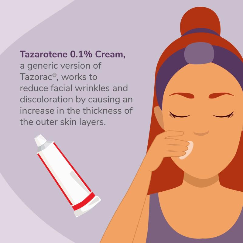 Description of Tazarotene 0.1% Cream