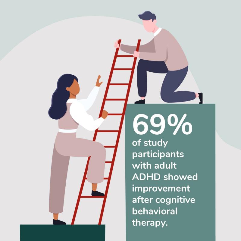 Illustration of Person Climbing a Ladder. 69% of Study Participants with Adult ADHS Showed Improvement After Cognitive Behavioral Therapy.