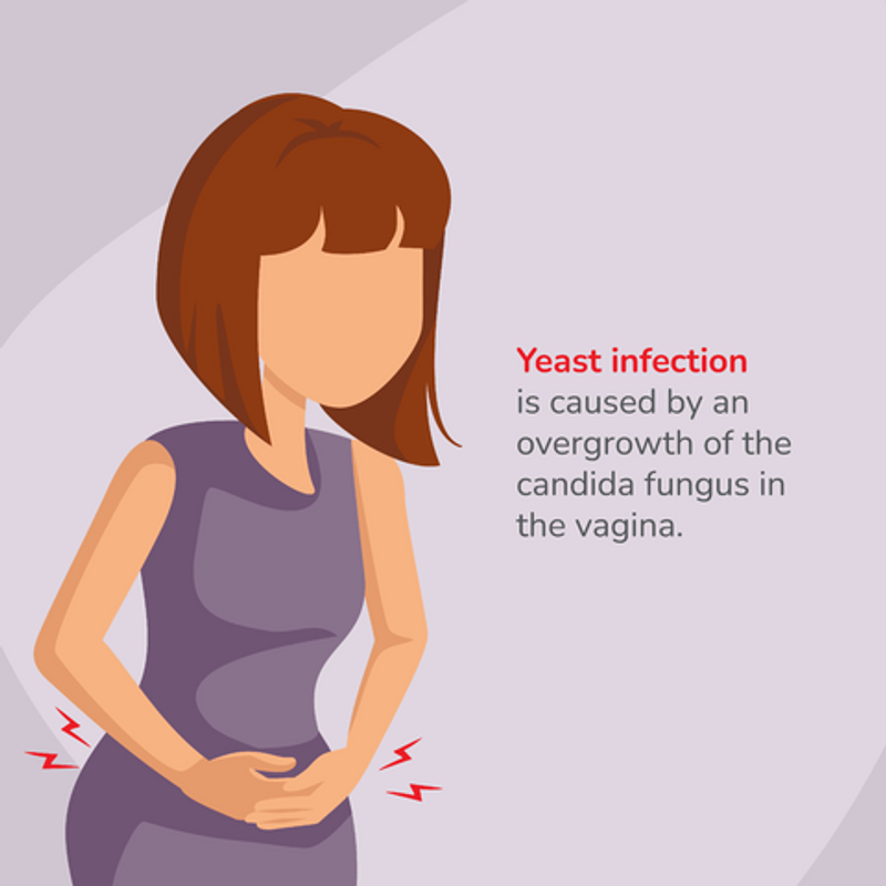 Illustration of woman in pain. Yeast infection is caused by an overgrowth of the candida fungus in the vagina.