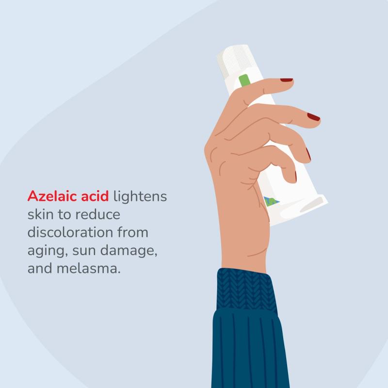 Illustration describing how Azelaic acid works