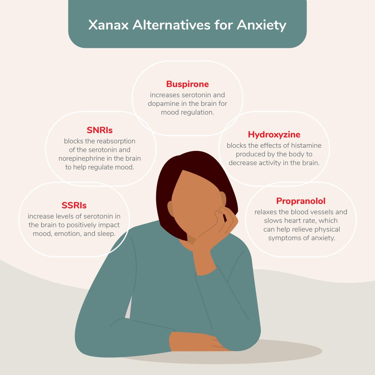 An illustration of a women considering Xanax alternatives for anxiety