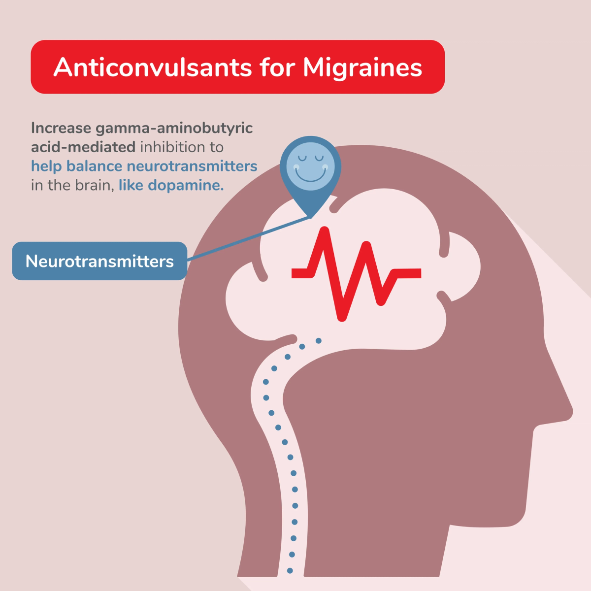Illustration of Anticonvulsants Working in the Brain