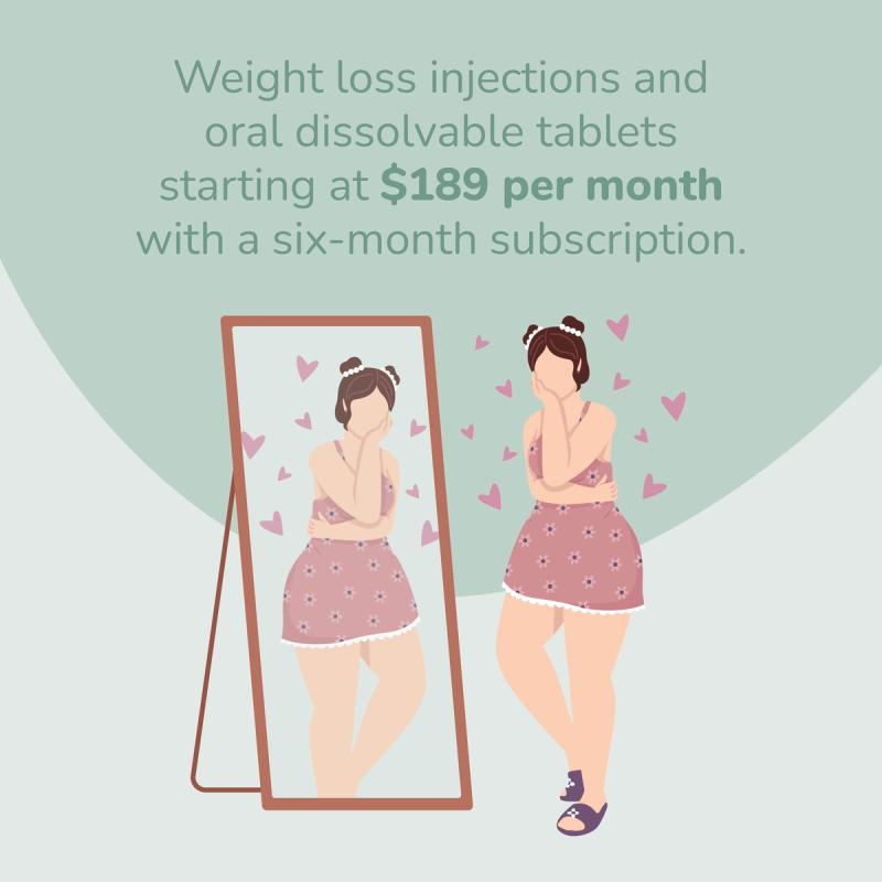 Illustration of Woman Looking in full body Mirror. Weight loss injections and oral dissolvable tablets starting at $189/Month with a 6-Month Subscription.