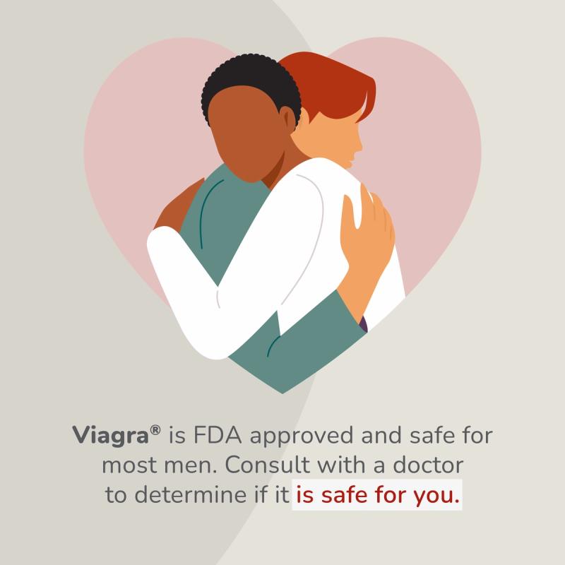 Illustration of two people hugging above an explanation of if Viagra is safe for you. 