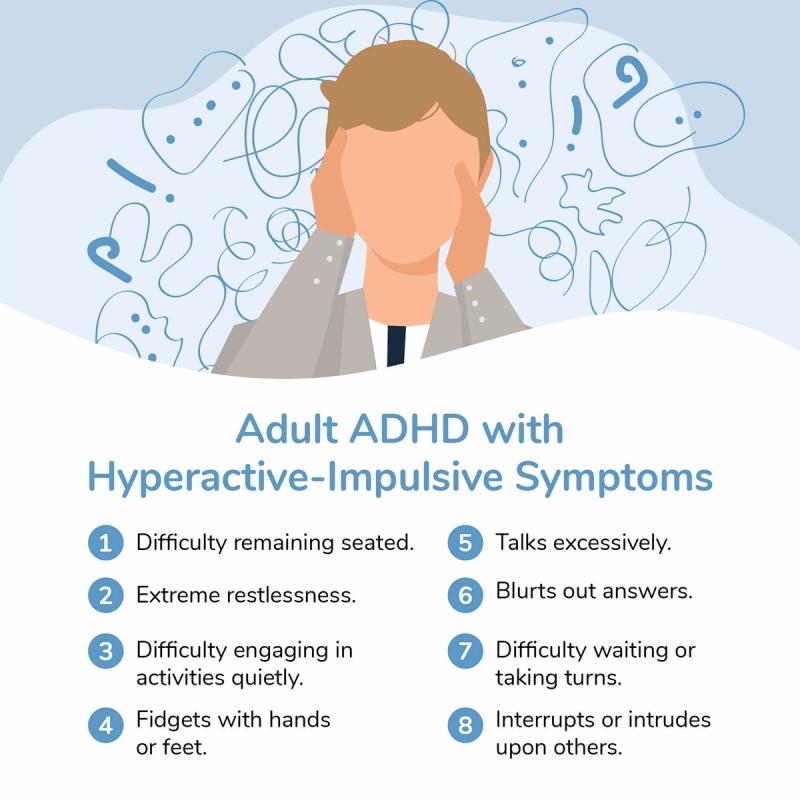 Illustration of Man with Adult ADHD Hyperactive-Impulsive Symptoms
