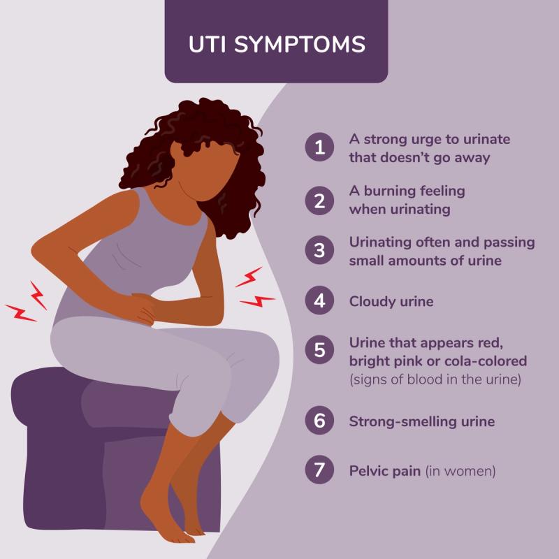 Illustration of Woman Experiencing UTI Symptoms