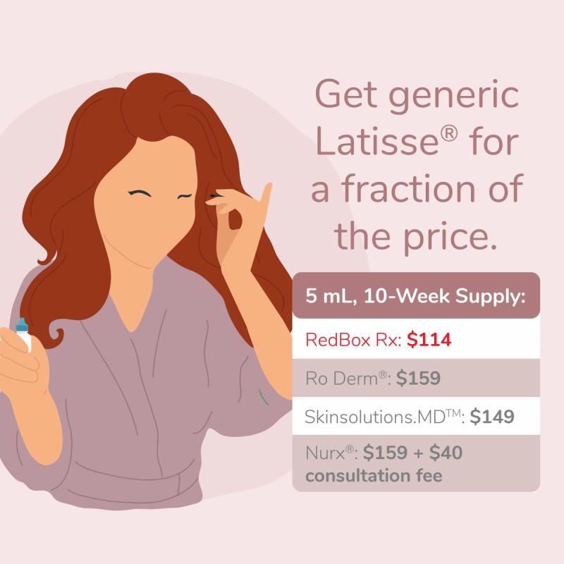 How RedBox Rx can help! Get generic Latisse for a fraction of the price. 