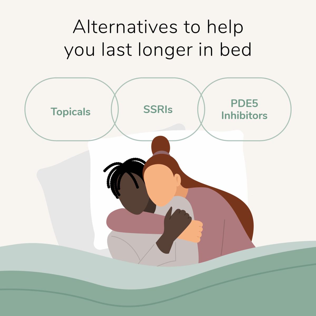 Illustration depicting a woman hugging a man with text listing out alternatives to help you last longer in bed - topicals, SSRIs, and PDE5 inhibitors