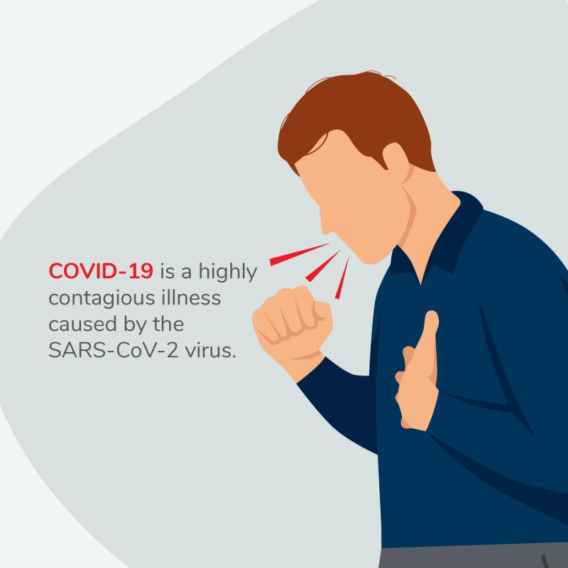 Man coughing explaining leading virus that causes COVID-19
