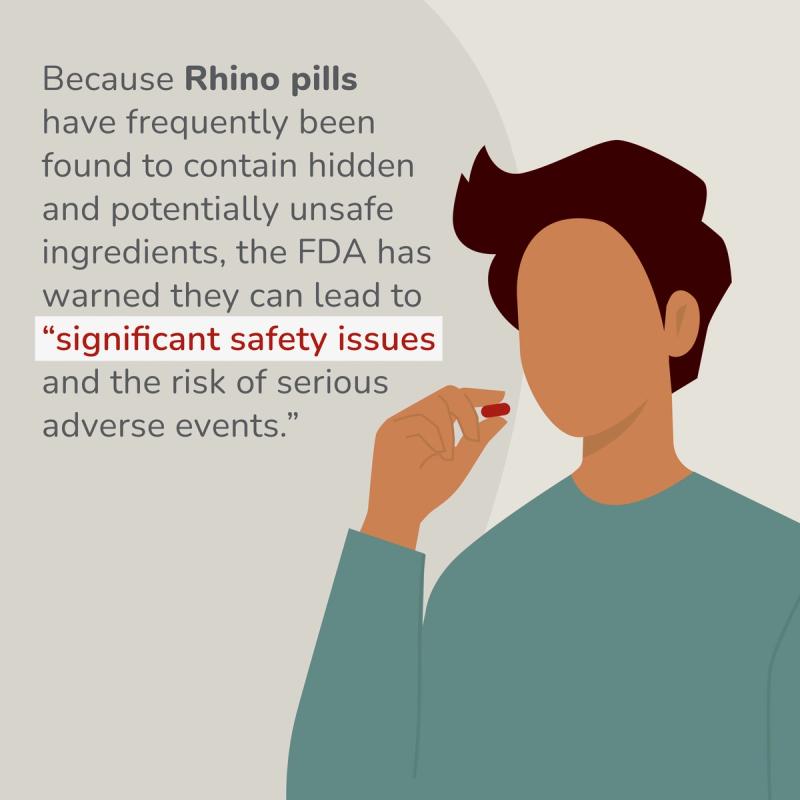Illustration of man holding pill, description of Rhino pill risks