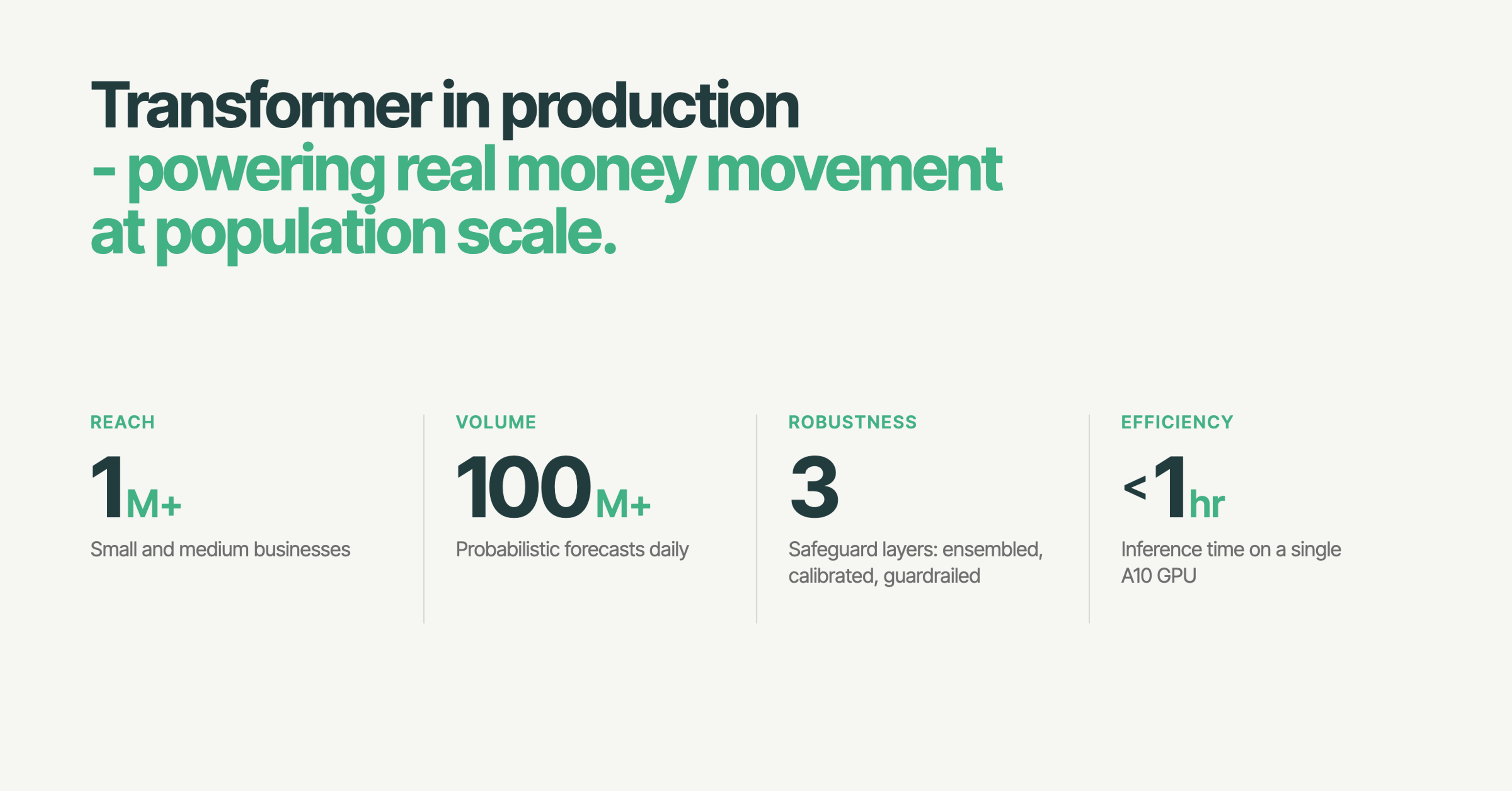 ParaFormer in production: Serving hundreds of millions of daily transformer forecasts for small business underwriting