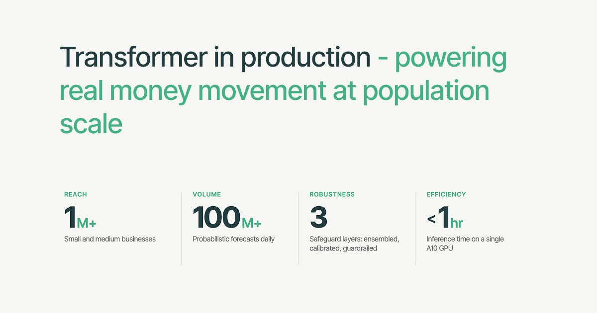 ParaFormer in production: Serving hundreds of millions of daily transformer forecasts for small business underwriting