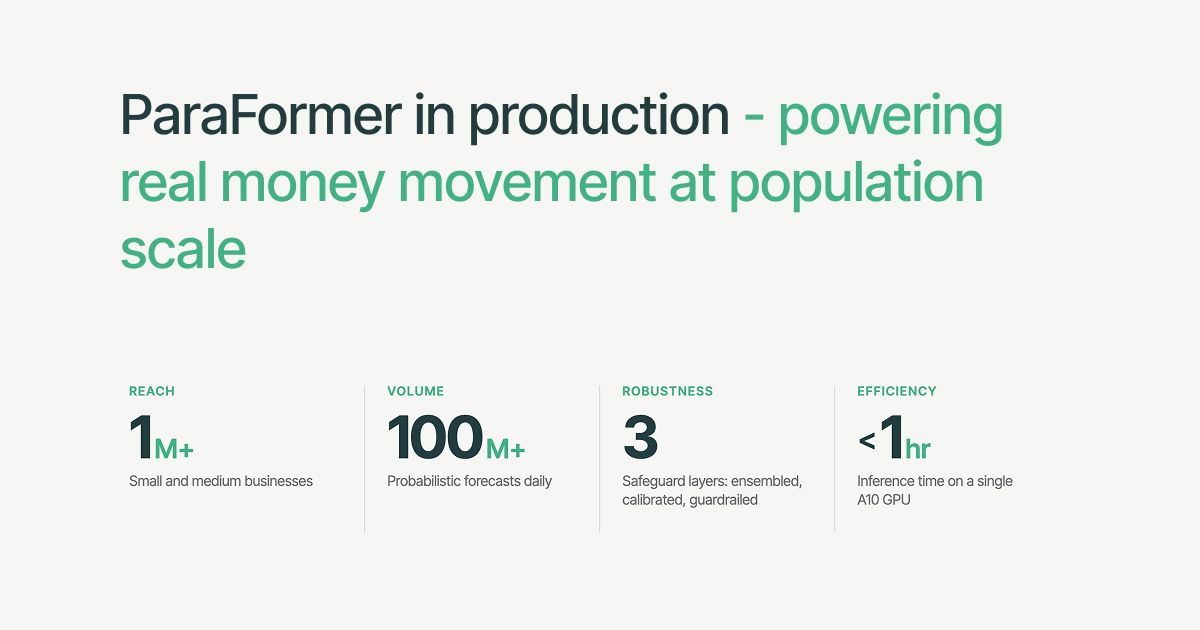 ParaFormer in production: Serving hundreds of millions of daily transformer forecasts for small business underwriting