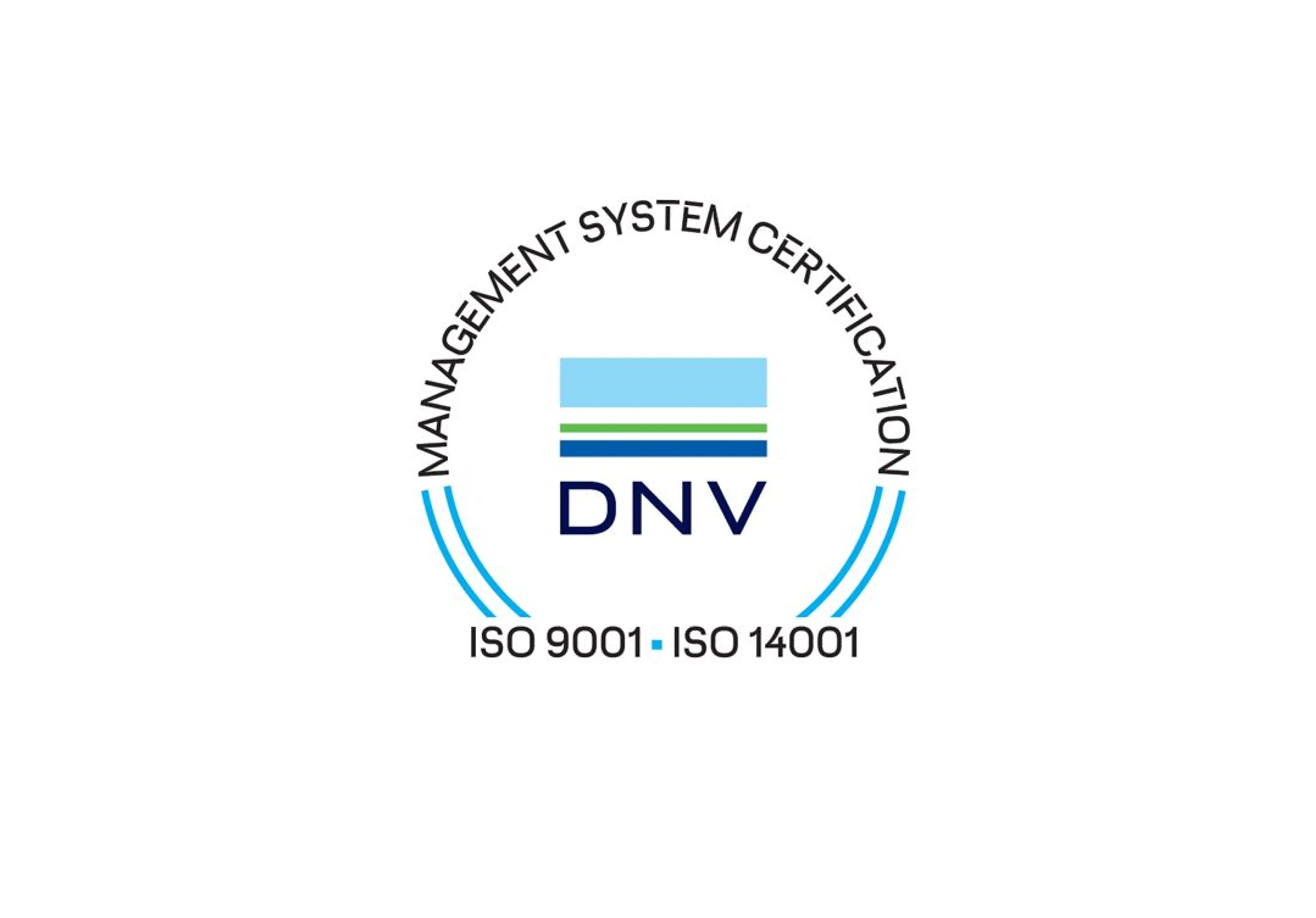 ISO 14001 Miljøsertifisering