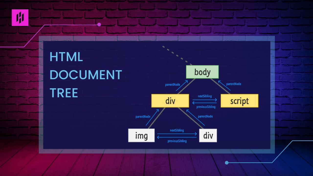 HTML Tree 2