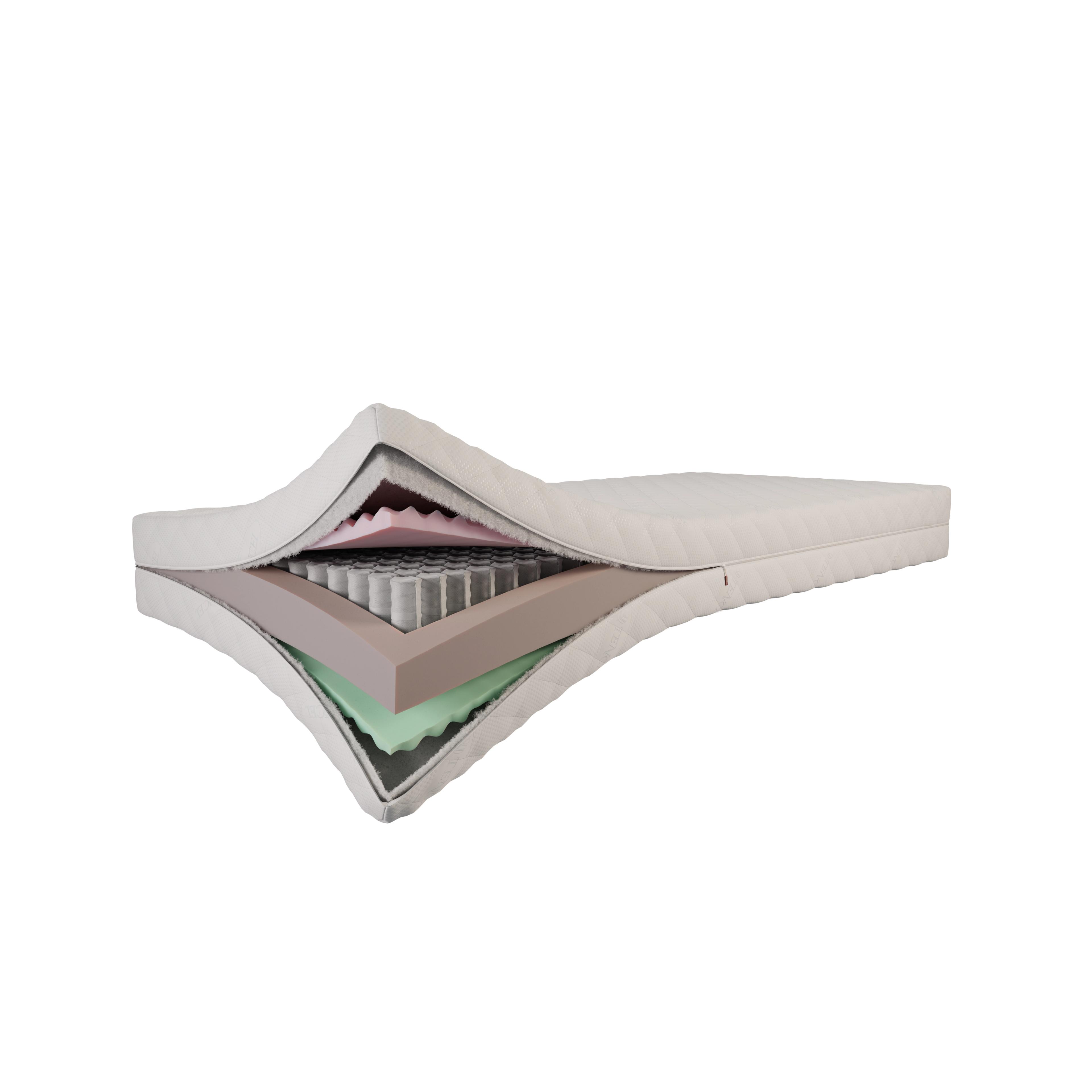 Agentur Werbezeit – mattress fabric rip detail