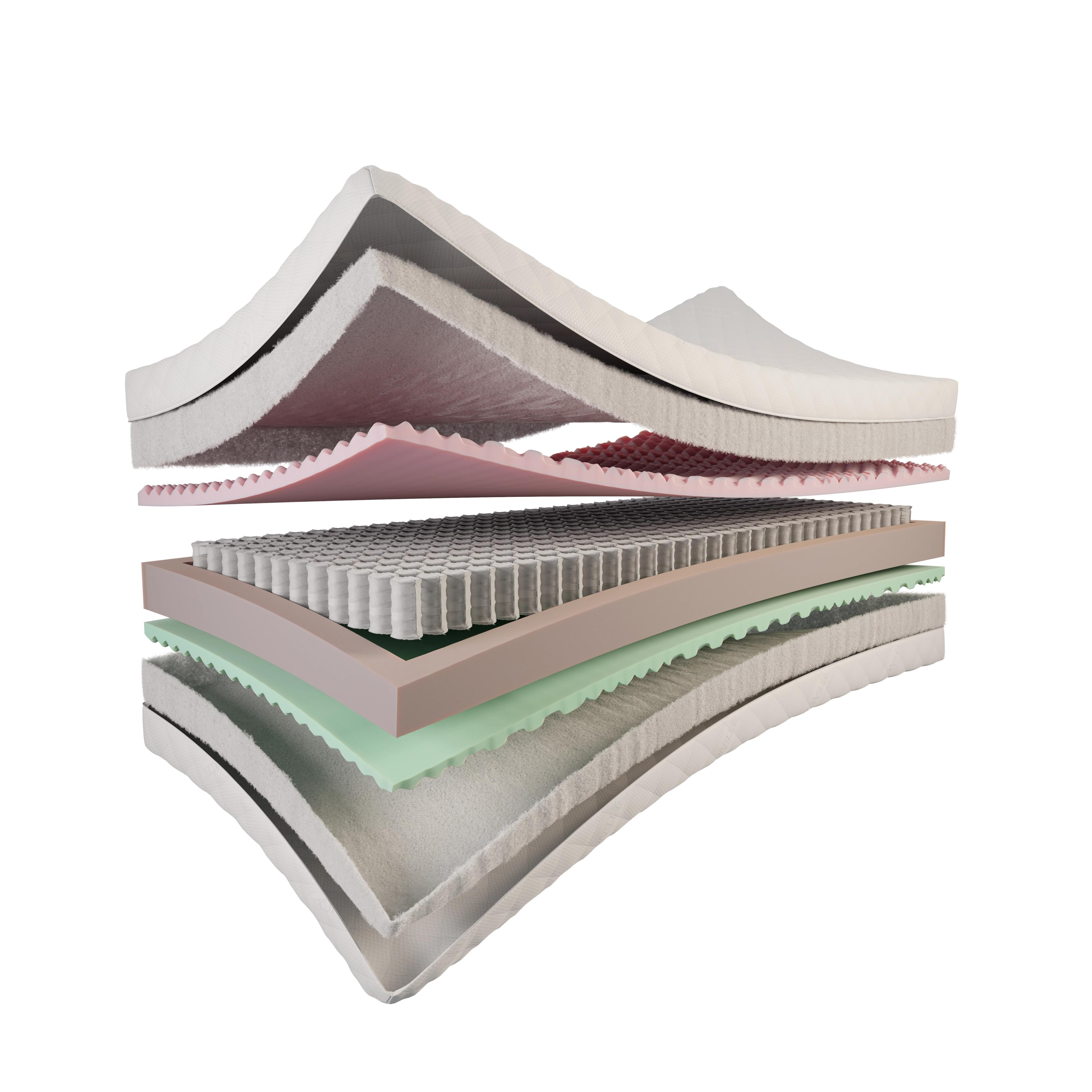 Agentur Werbezeit – mattress exploded view