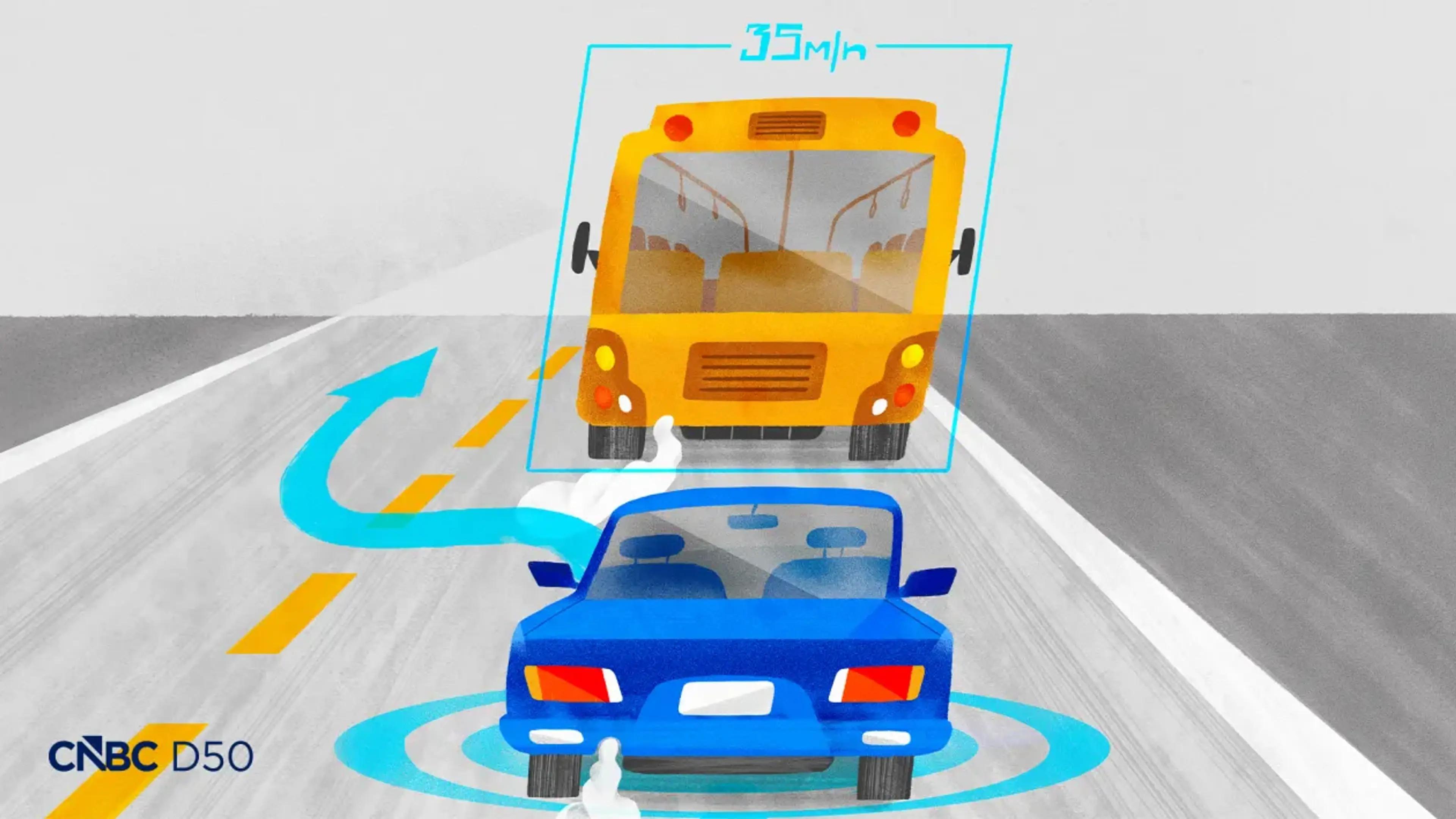Illustration for CNBC Disruptor 50 showing a blue autonomous vehicle on a road, equipped with sensor rings at its base, approaching a yellow school bus traveling at 35 mph. The bus is highlighted with a light-blue bounding box, representing object detection technology. A curved cyan arrow indicates the car's planned evasive maneuver to avoid the bus.