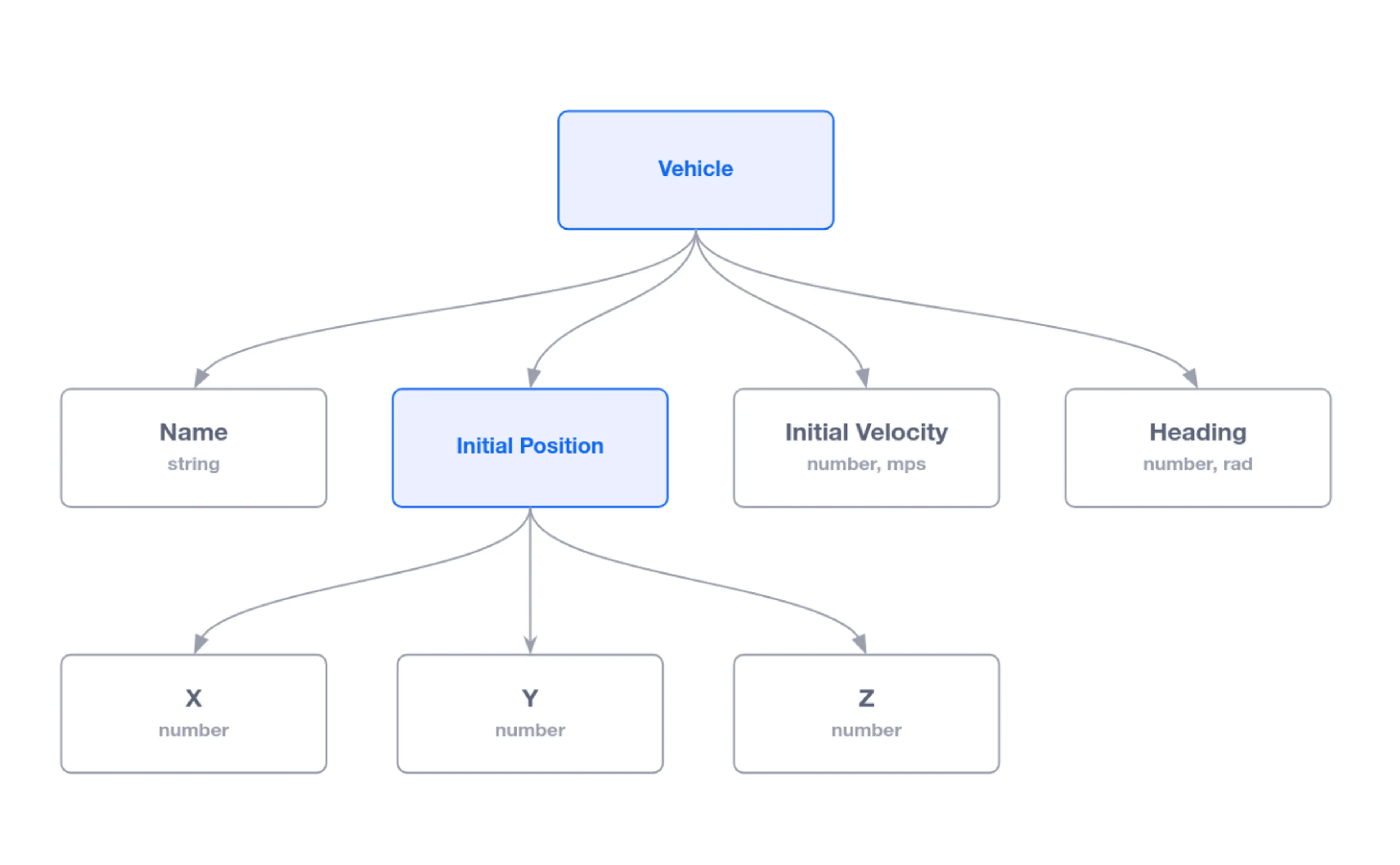 Blog Fig 6 Screenshot 2025 07 28 At 5 15 41 Pm