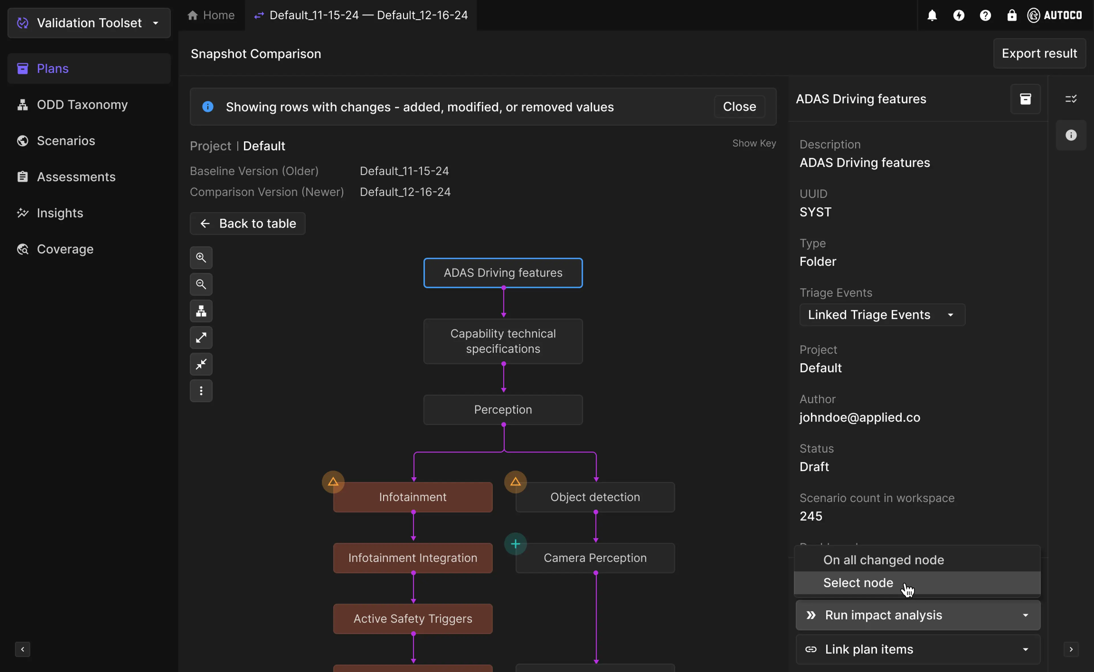 Blog Continuous Validation And Versioning Image 2