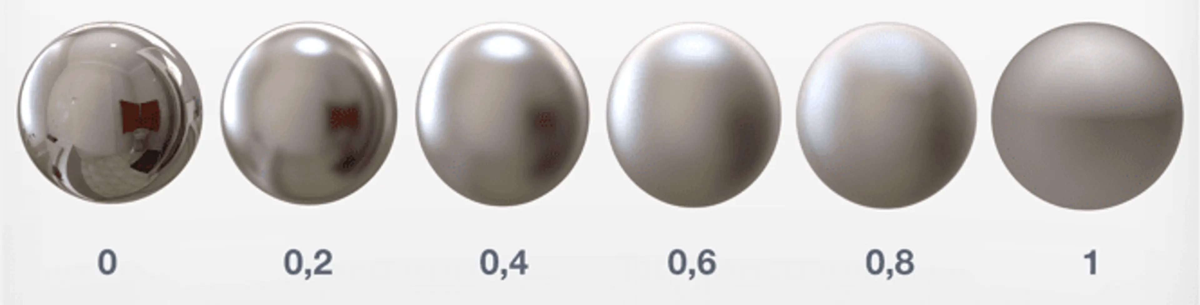 Metal 20with 20roughness