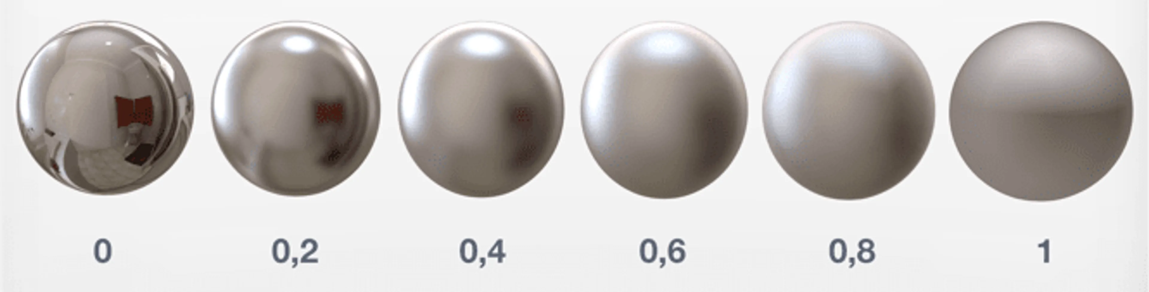 Metal 20with 20roughness
