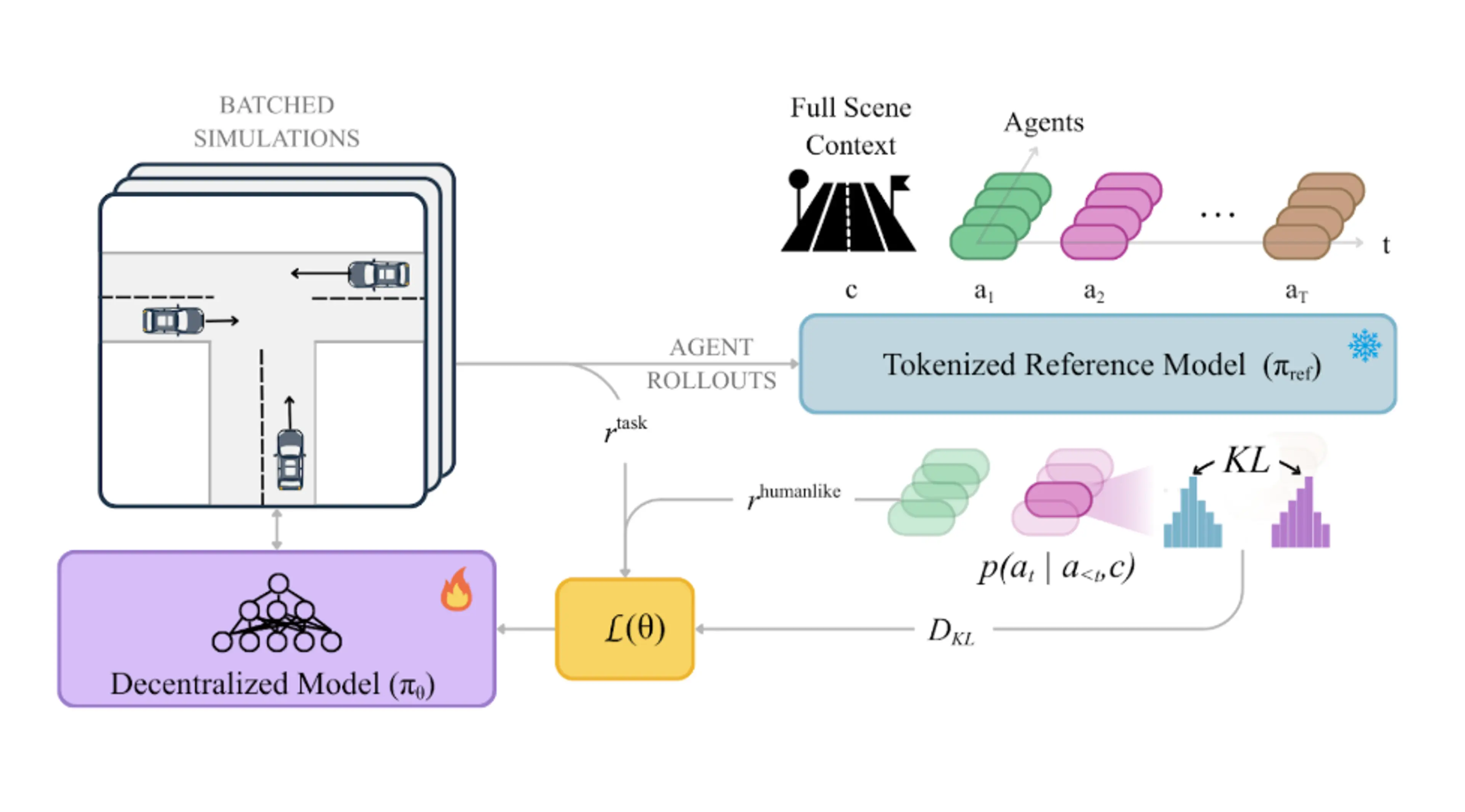 Spacer Blog Post Image 2026 02 19