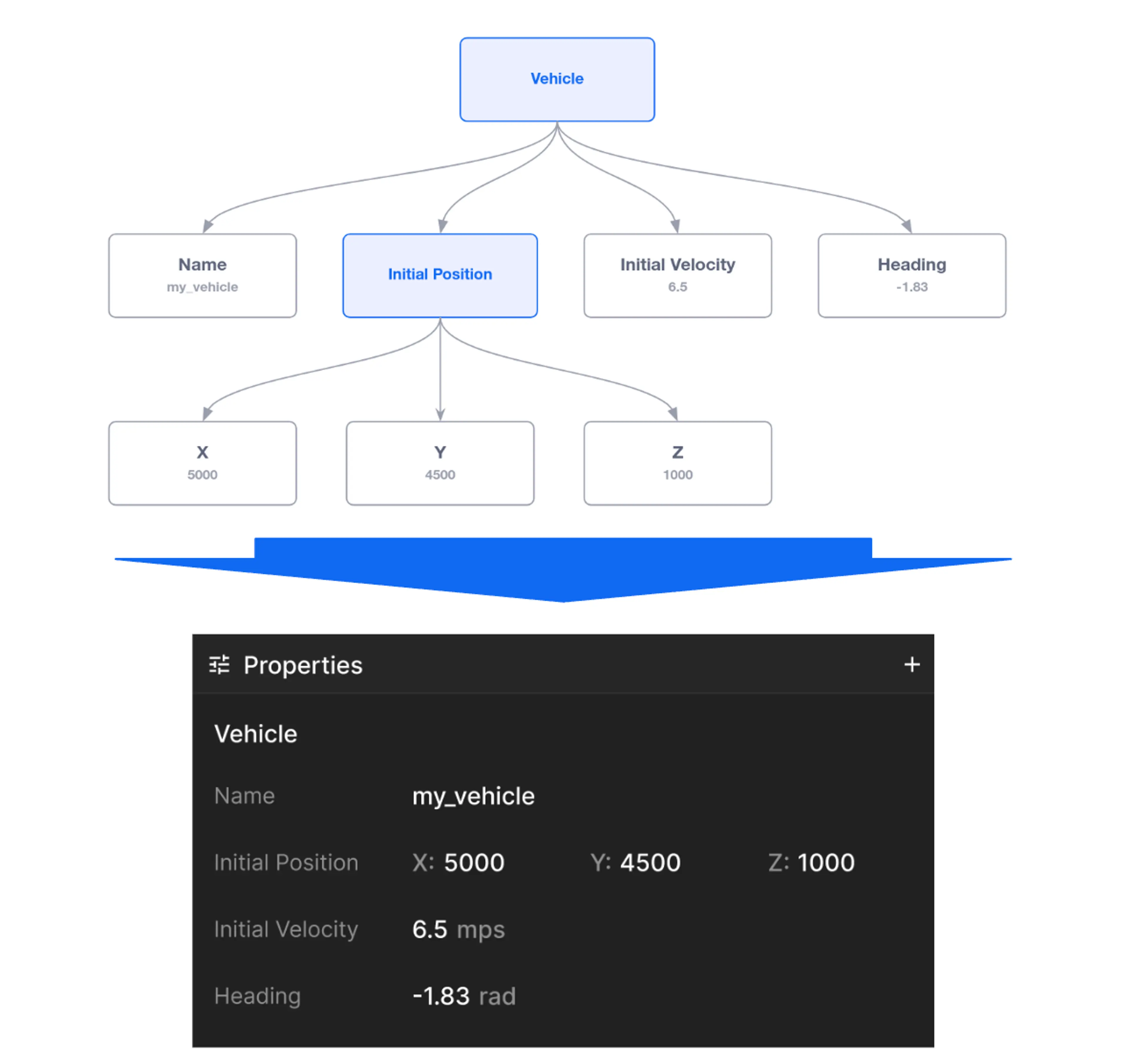 Blog Fig 8 Screenshot 2025 07 28 At 5 15 17 Pm