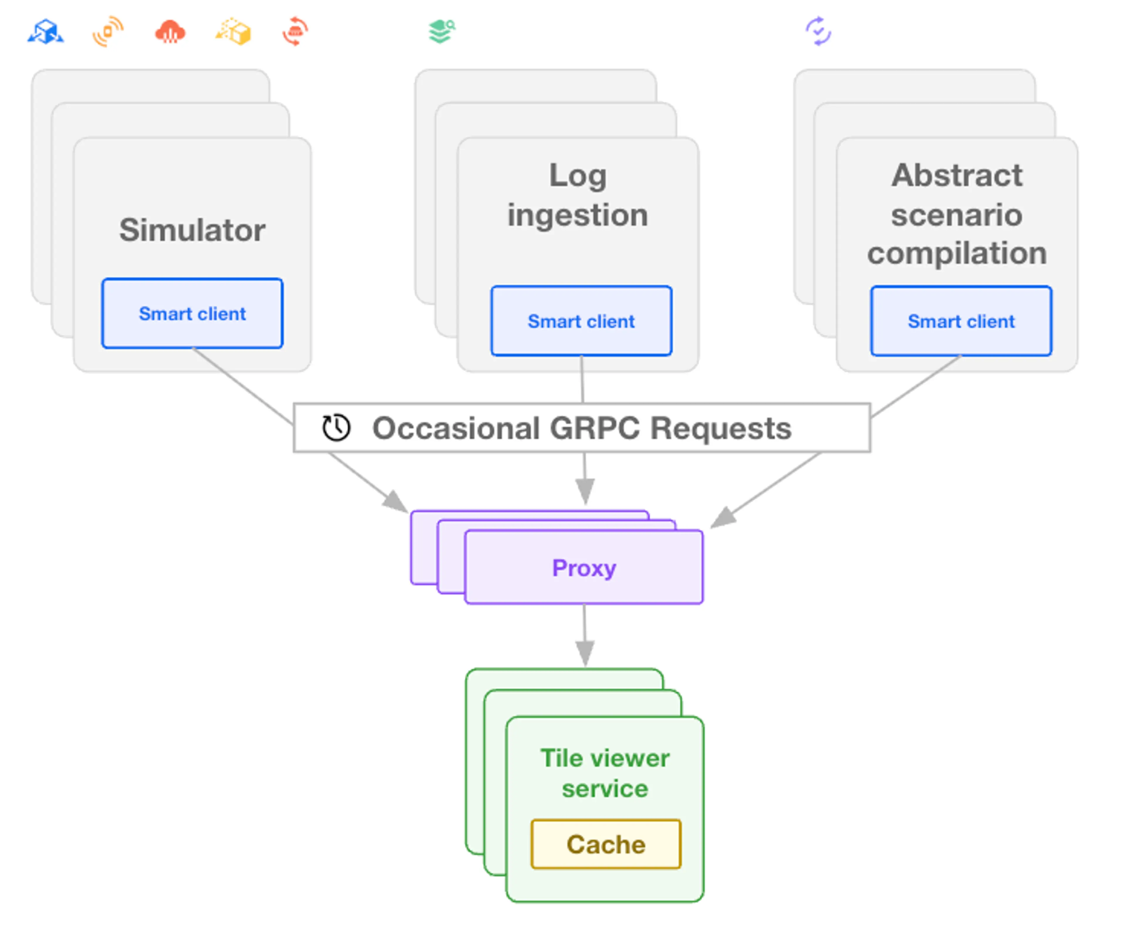 Blog Post Hd Maps Image 2