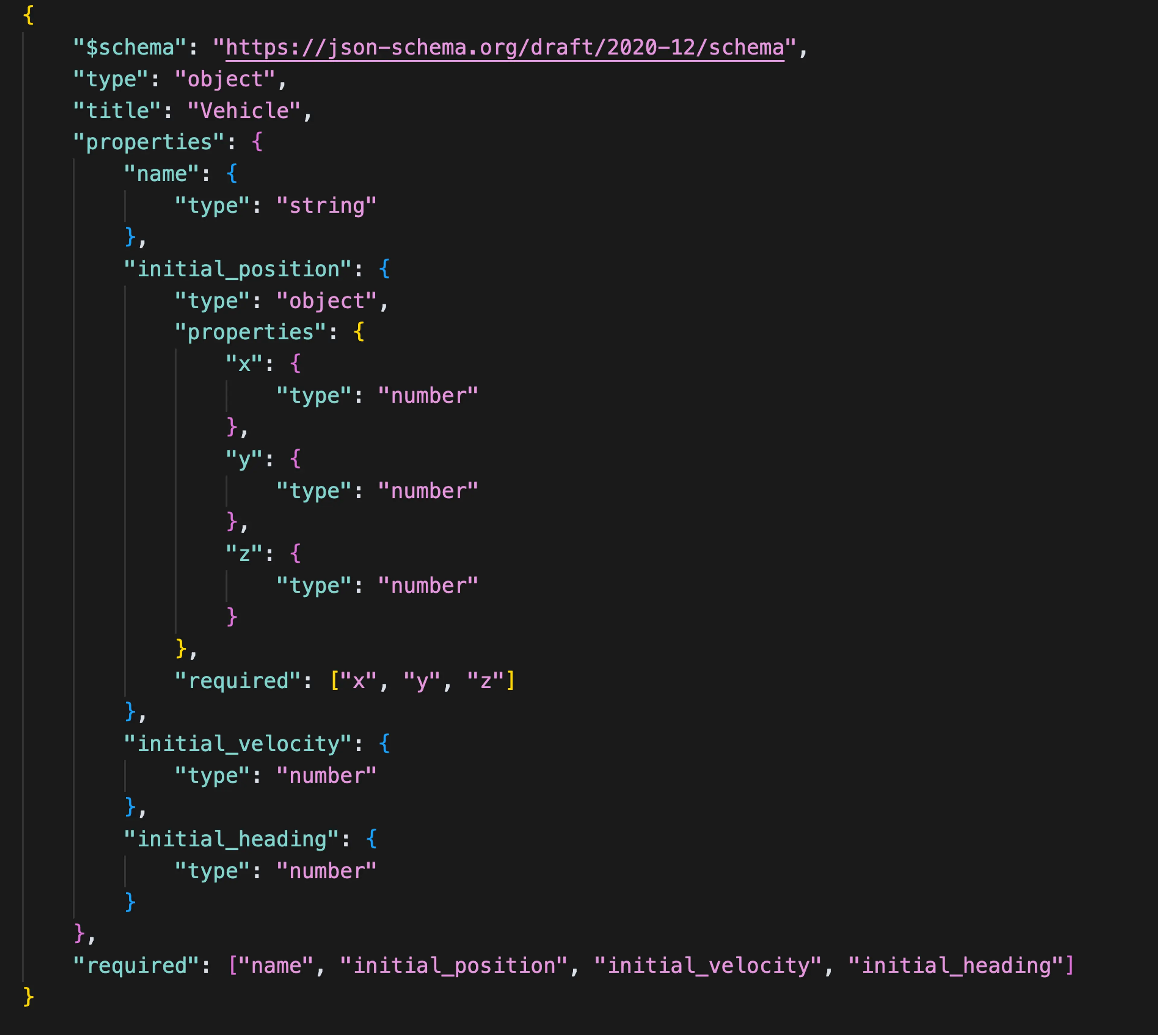 Blog Fig 5 Screenshot 2025 07 28 At 5 16 47 Pm